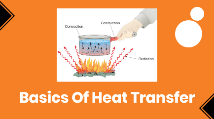 Basics of Heater Transfer